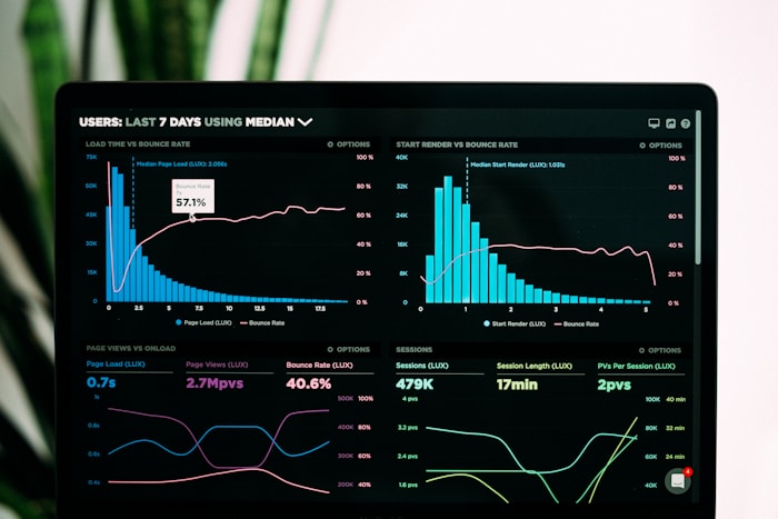 Dashboard and analytics on a monitor